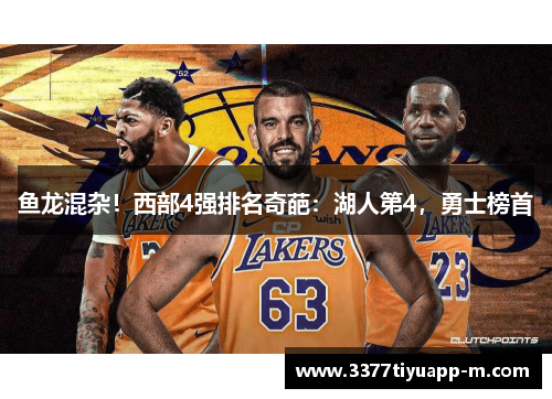 鱼龙混杂！西部4强排名奇葩：湖人第4，勇士榜首