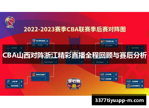 CBA山西对阵浙江精彩直播全程回顾与赛后分析