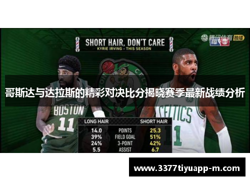 哥斯达与达拉斯的精彩对决比分揭晓赛季最新战绩分析