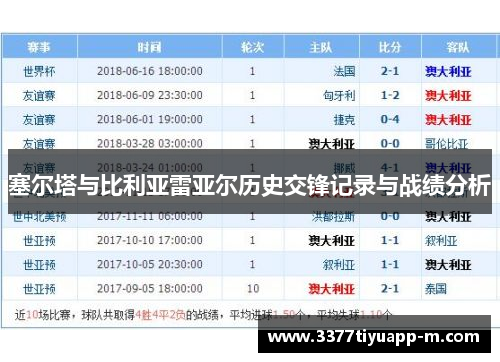 塞尔塔与比利亚雷亚尔历史交锋记录与战绩分析