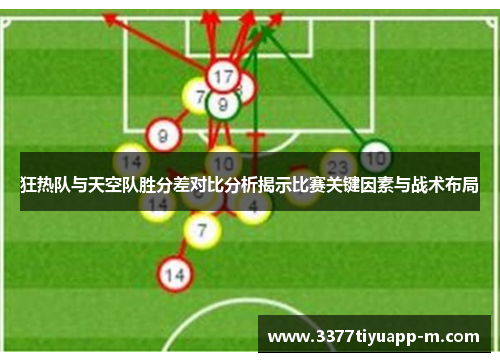 狂热队与天空队胜分差对比分析揭示比赛关键因素与战术布局